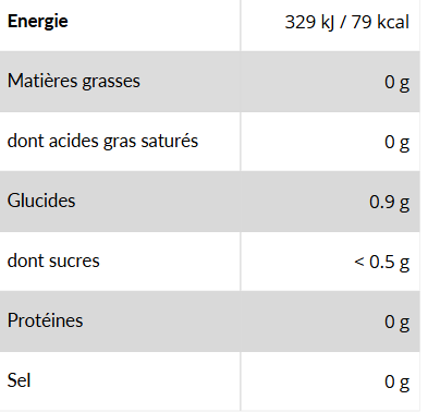 Domaine Serres Ornaisons